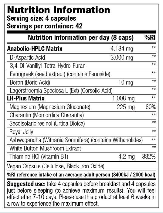 Stacker Muscle Transform 168caps Nutrition Facts