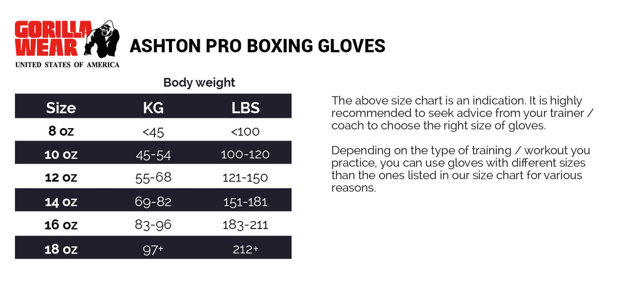 Gorilla Wear - Ashton Pro Boxing Gloves