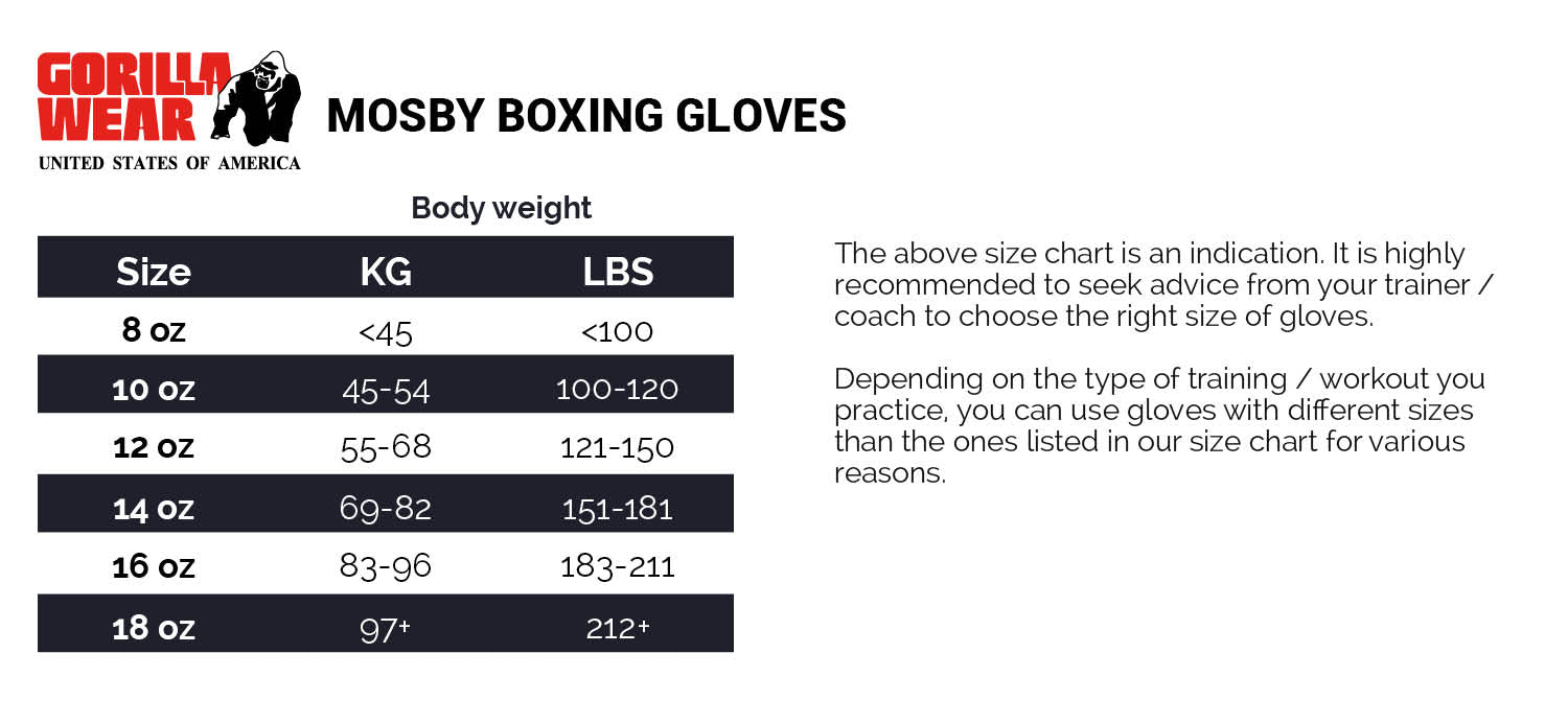 Gorilla Wear - Mosby Boxing Gloves