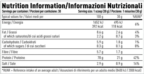 PER4M - Plant Advanced Protein