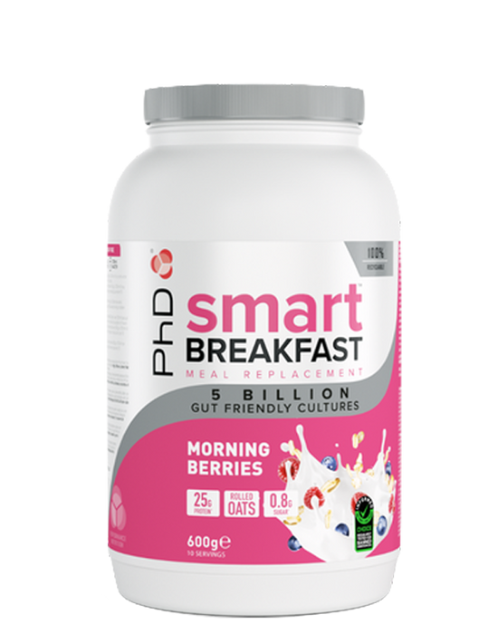 Smart Breakfast Meal