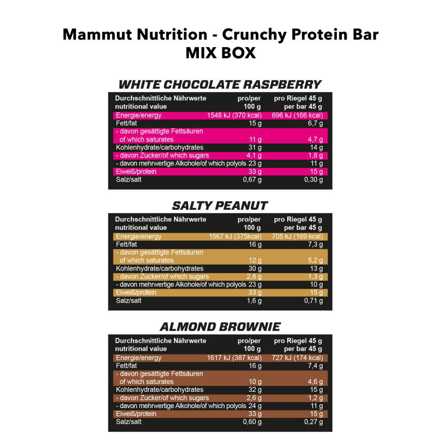 Mammut Crunchy Protein Bar