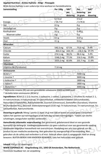 Applied Nutrition BCAA Amino Hydraté (450 gr)