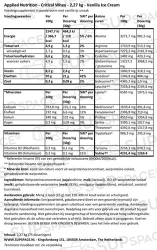 Applied Nutrition Critical Whey