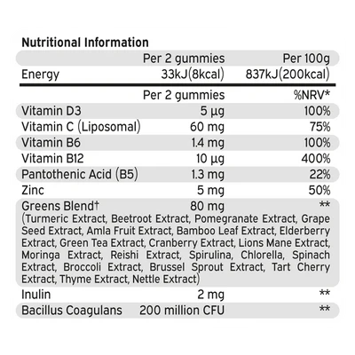 Nutriburst Green Vita Gummies