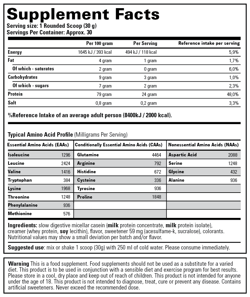 Stacker casein supplement facts