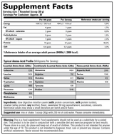 Stacker casein supplement facts