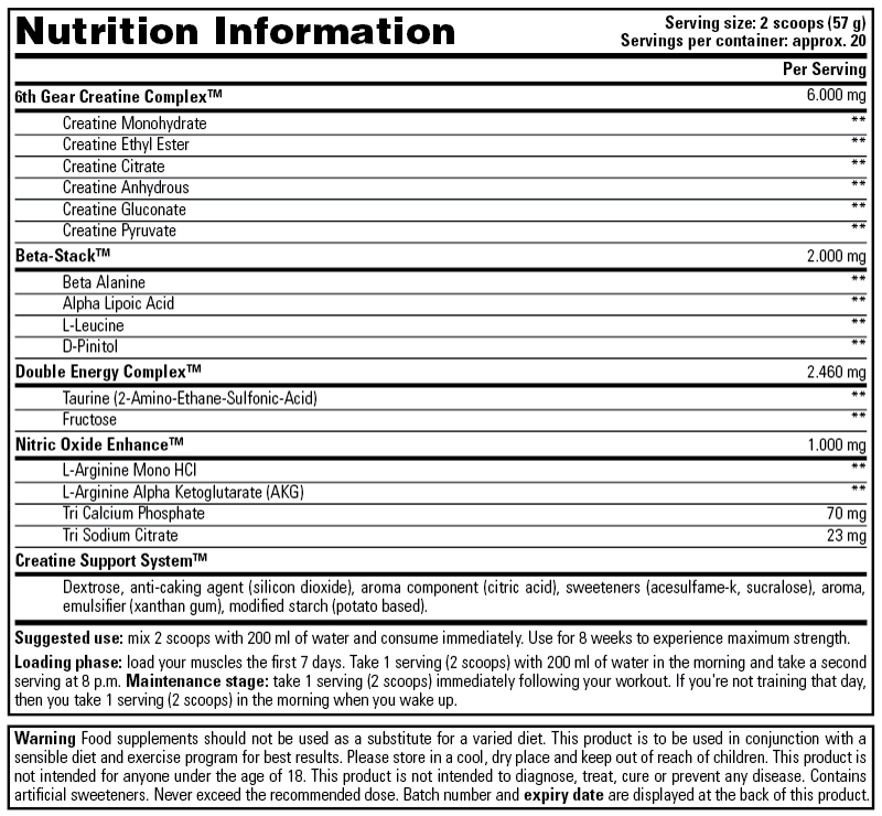 6th Gear Creatine