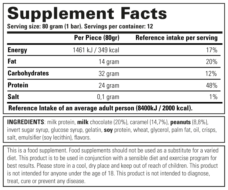 Go-Pro Protein bar