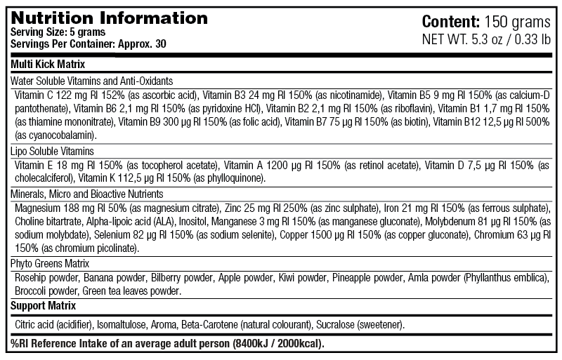 Stacker Multi Kick Nutrition Facts