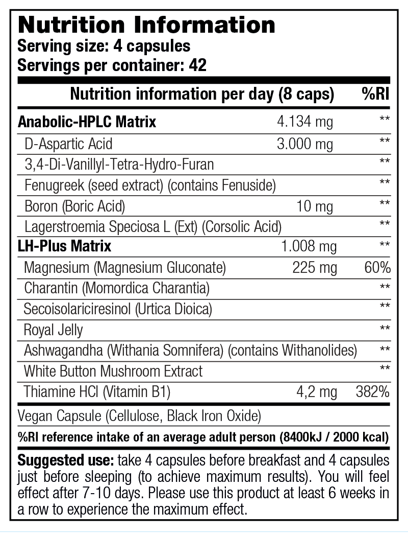 Stacker Muscle Transform 168caps Nutrition Facts