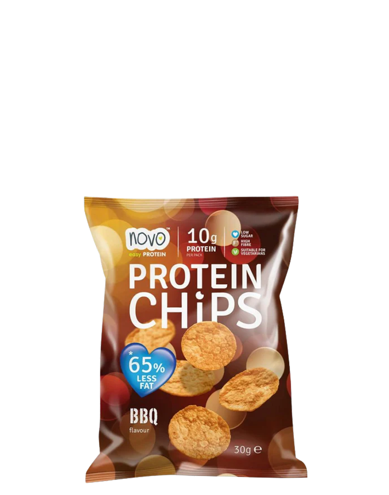 Protein Chips