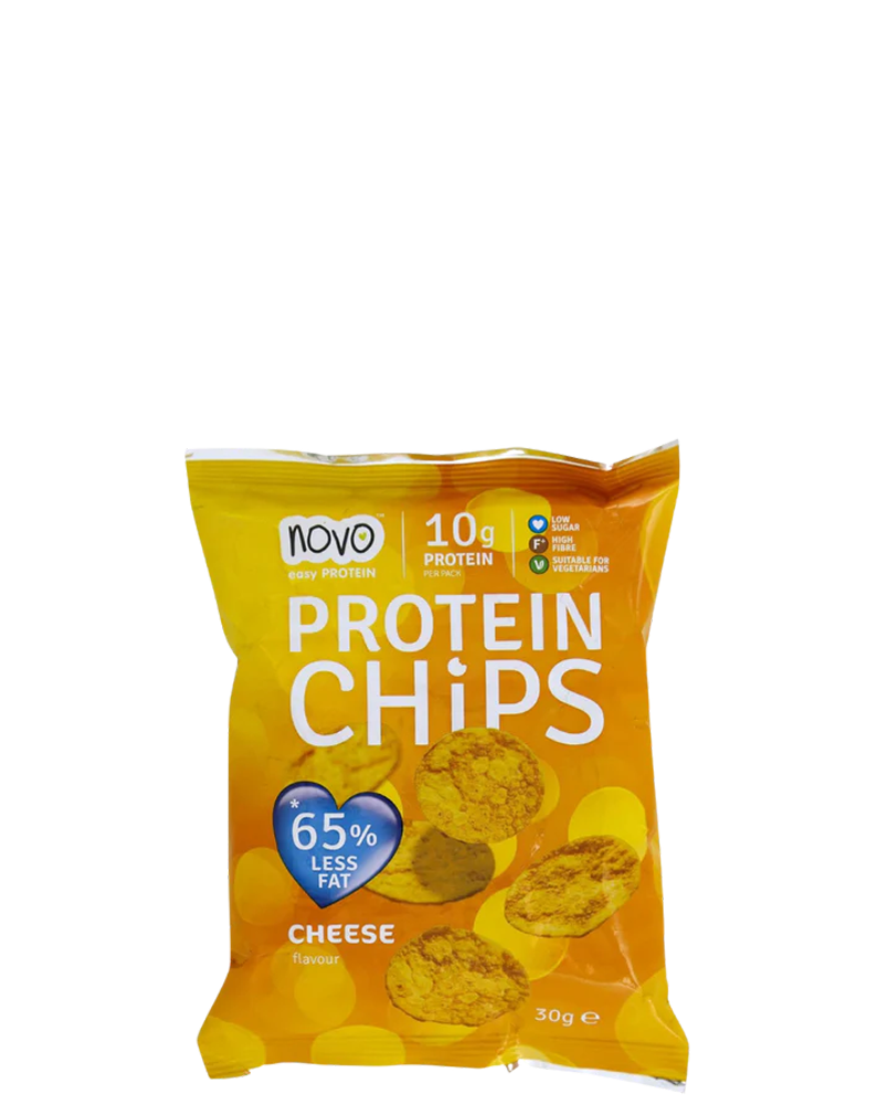 Protein Chips