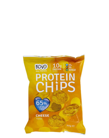 Protein Chips