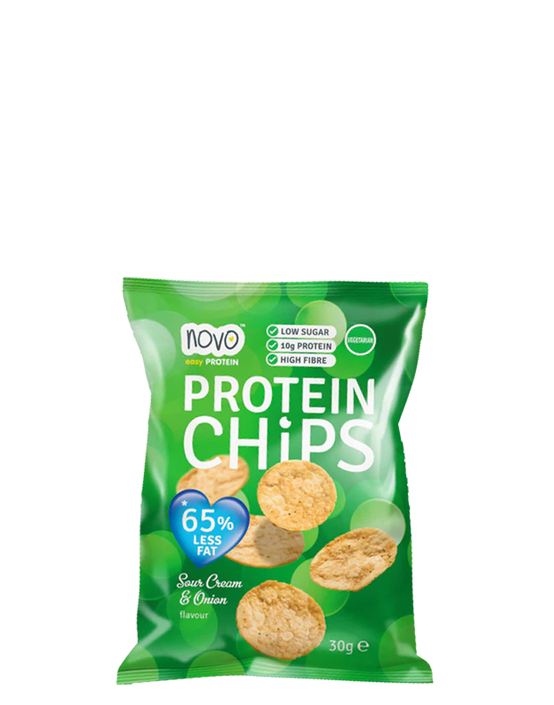 Protein Chips