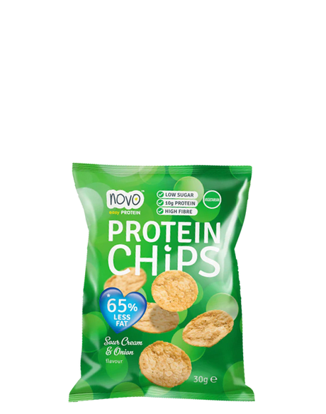 Protein Chips