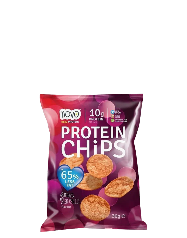 Protein Chips