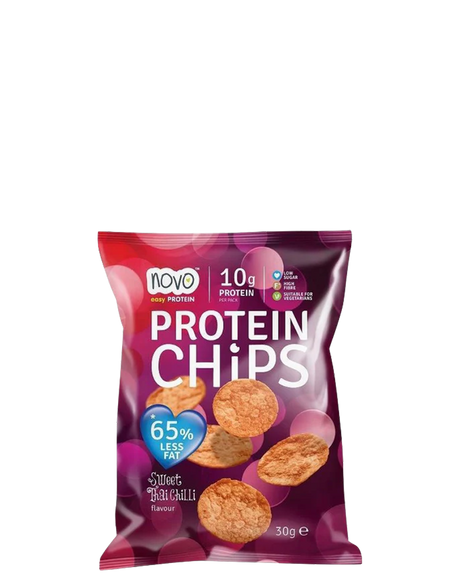 Protein Chips