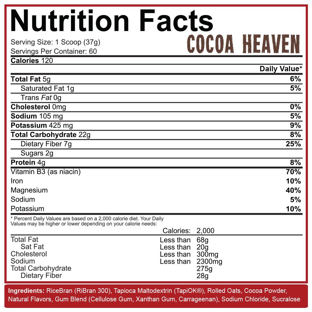 5% Nutrition - Real Carbs