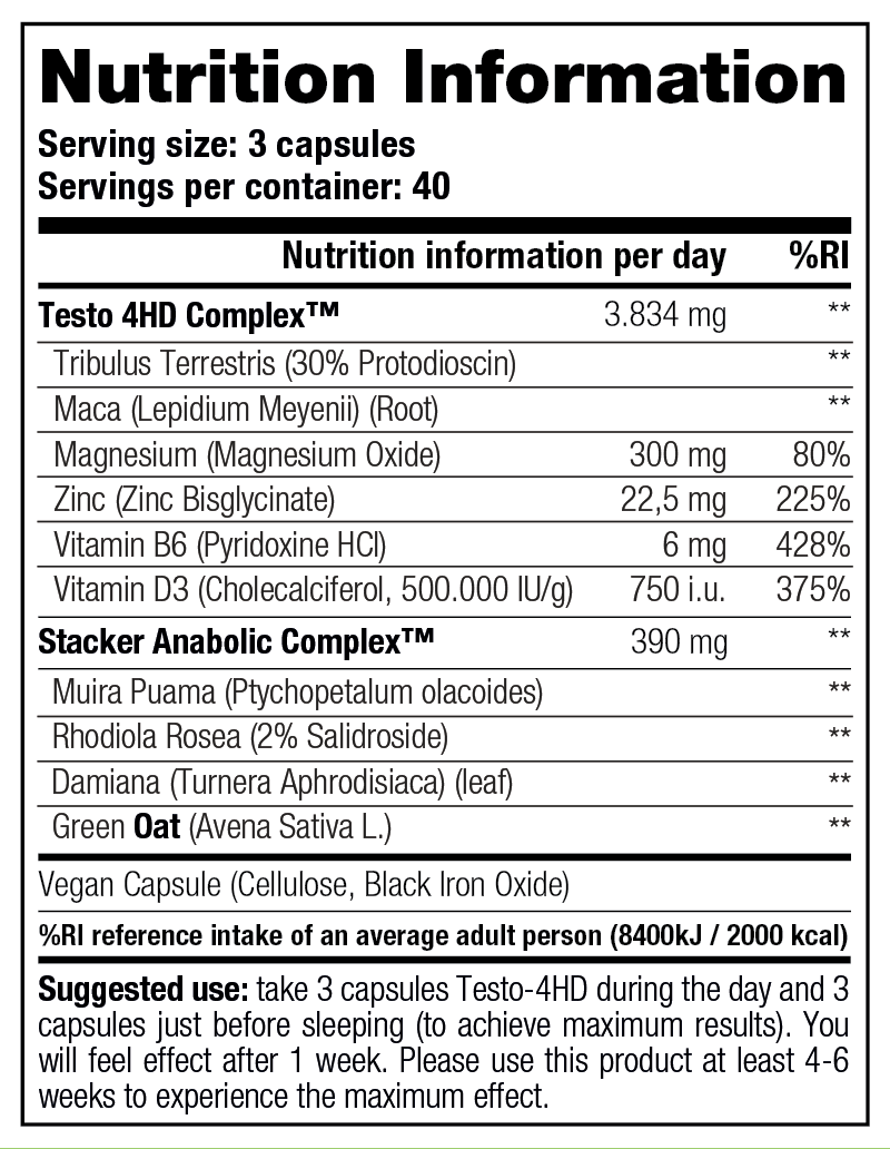 Stacker Testo 4-HD Nutrition Facts