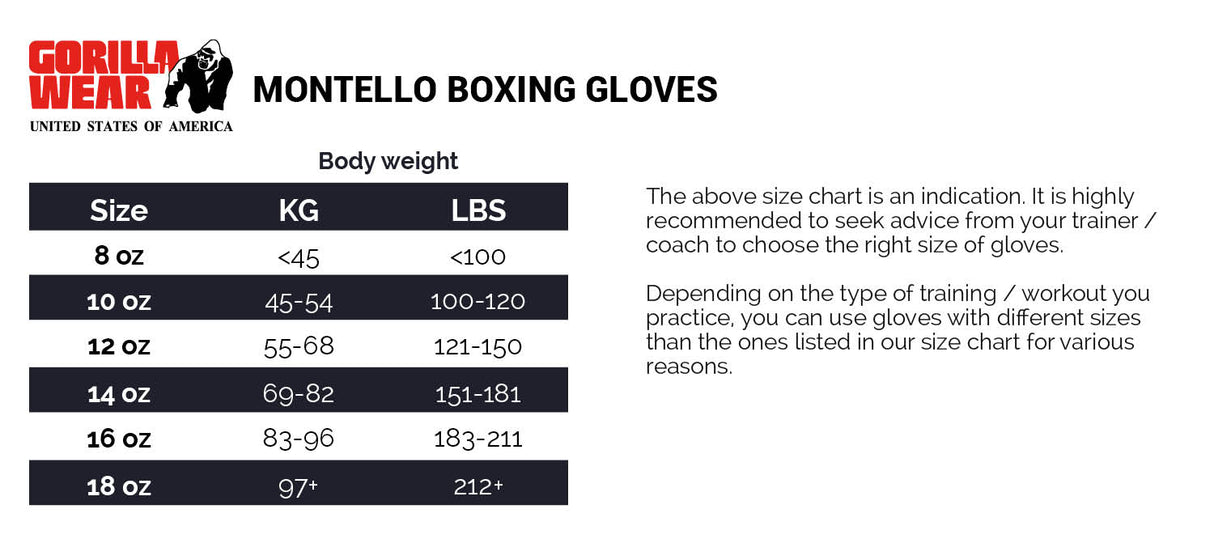 Gorilla Wear - Montello boxing gloves