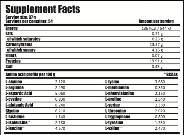 Ultimate Casein