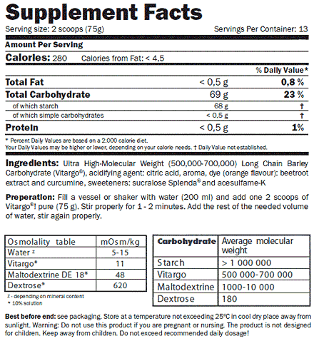 Vitargo Carboloader